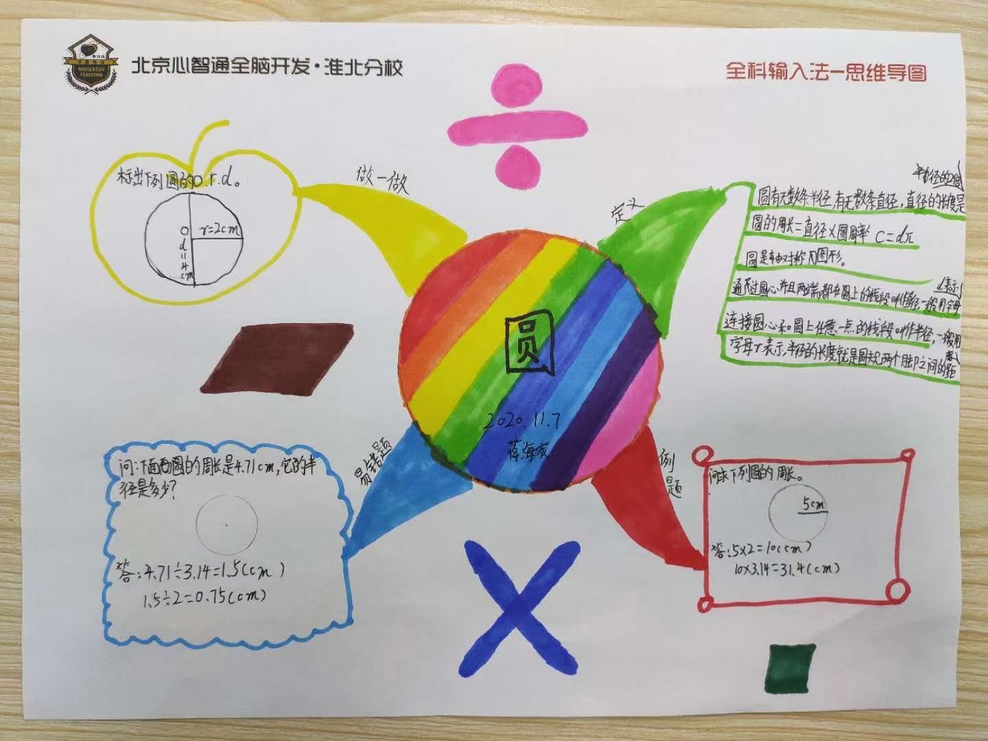 果果(平安好运)的图片