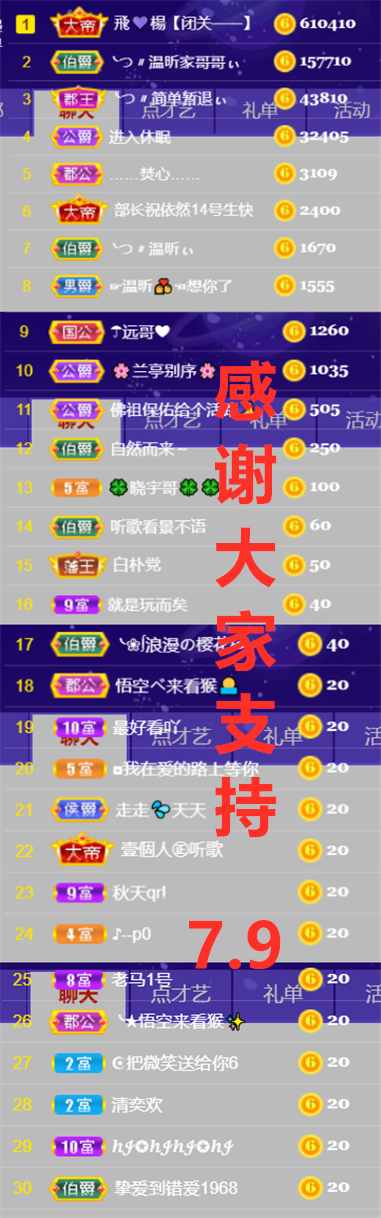 ╰つ〃薀昕🌷的图片