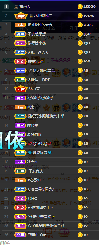 聆听~福妞儿的图片