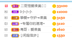 凑美没人爱主播照片