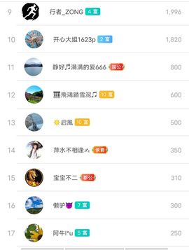 别了，聊聊天主播照片