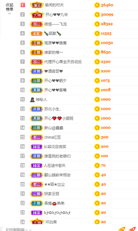 开心❤️❤️果主播照片