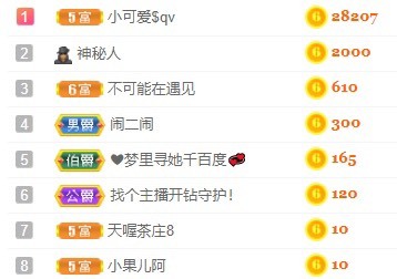 婉婉回来了主播照片