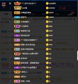☂客家甜心金牌代理☂主播照片