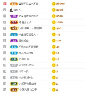 桃桃感恩有你们主播照片