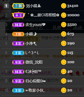 老刘的乌托邦。。。的图片
