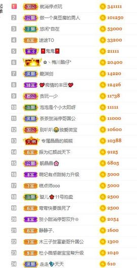 小甜贪财好色💕的图片