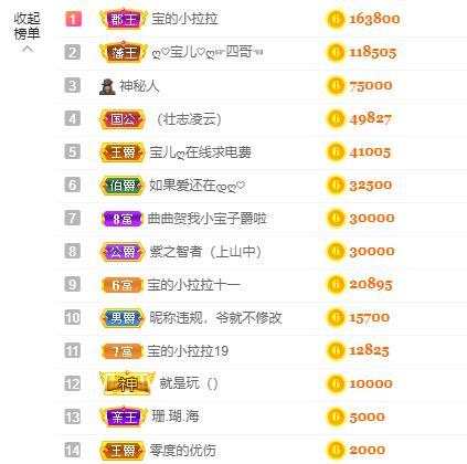 宝儿♚贺逛逛国公啦的图片