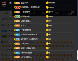 窦窦，家里有事休息了主播照片