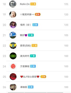 别了，聊聊天主播照片