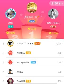 别了，聊聊天主播照片