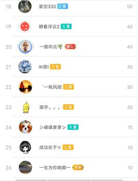 别了，聊聊天主播照片