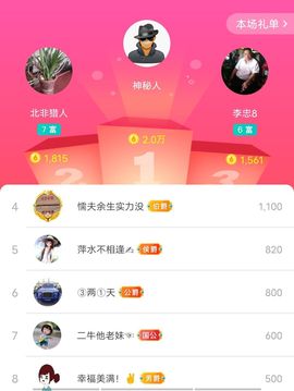 别了，聊聊天主播照片