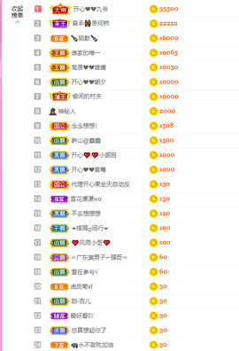 开心❤️❤️果主播照片