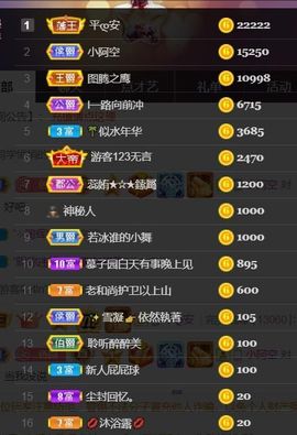 *菜园子*主播照片