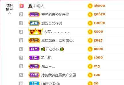 婷儿！五月加油的图片