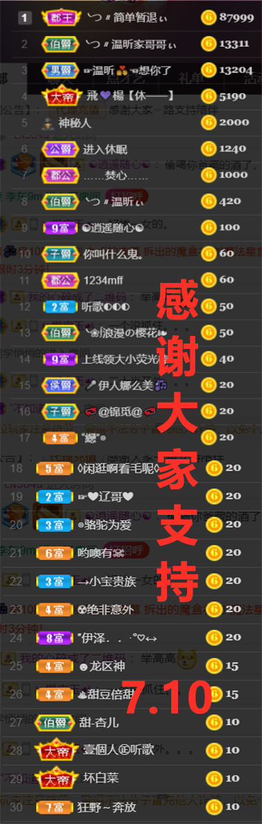 ╰つ〃薀昕🌷的图片