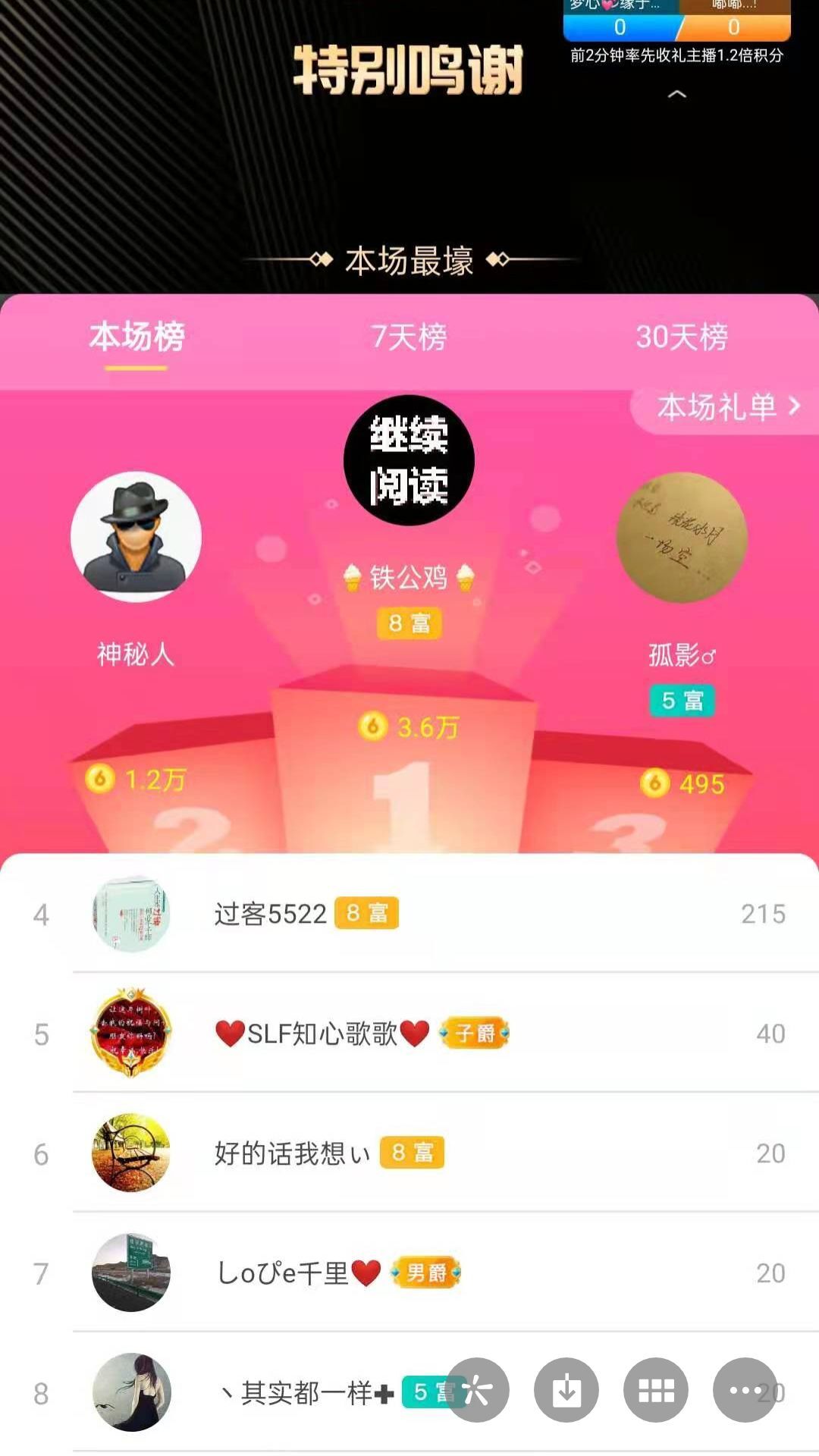 梦心💞缘于遇见的图片
