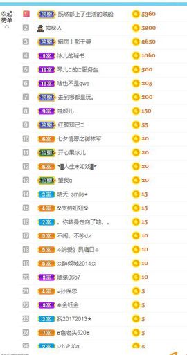开心果冰儿主播照片