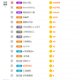 小慕雅🦋主播照片