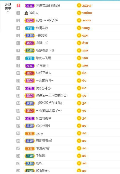 金麒麟好运连连🎤的图片