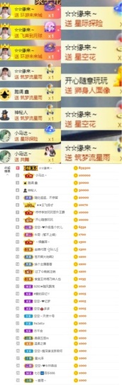 鑫儿～主播照片