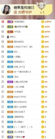 沁馨ღ求百元榜主播照片