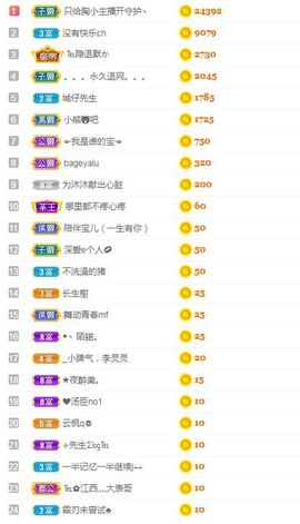 沐沐是你的开心果主播照片