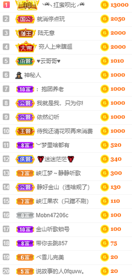 小明月、播早8-晚8主播照片