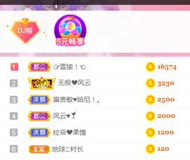 DJ21225主播照片