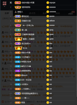 窦窦，家里有事休息了主播照片
