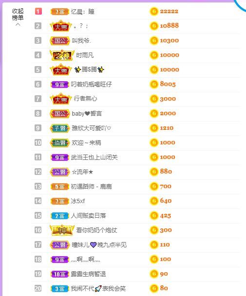 曈妹儿💜51818的图片