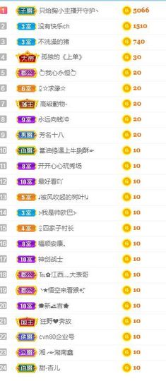 沐沐是你的开心果主播照片