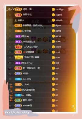 祝你们开心幸福退了主播照片