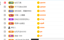 A亮宝充值代理的图片