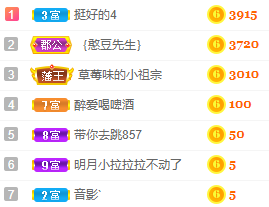 小明月℡的图片