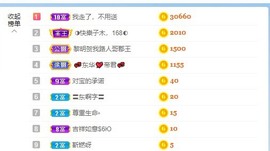 月总不在主播照片