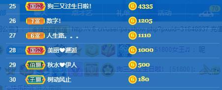 龙三暂休！的图片