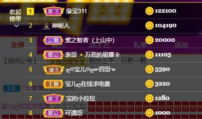 宝儿♚贺逛逛国公啦的图片