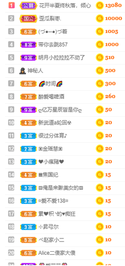 小明月、播早8-晚8主播照片