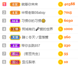 小明月、播早8-晚8主播照片