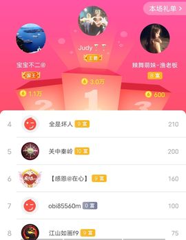 别了，聊聊天主播照片