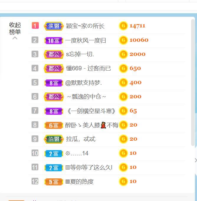 逐梦宝宝休息几天的图片