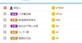 婉清感谢大家升级主播照片
