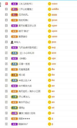 开心果冰儿主播照片
