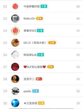 别了，聊聊天主播照片