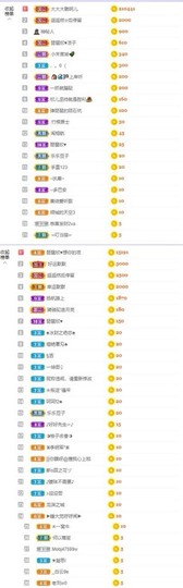 参会人数主播照片