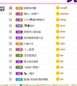 糖笑笑゛等风也等伱的图片