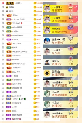鑫儿～主播照片