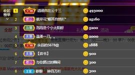 露露梦想暴富主播照片